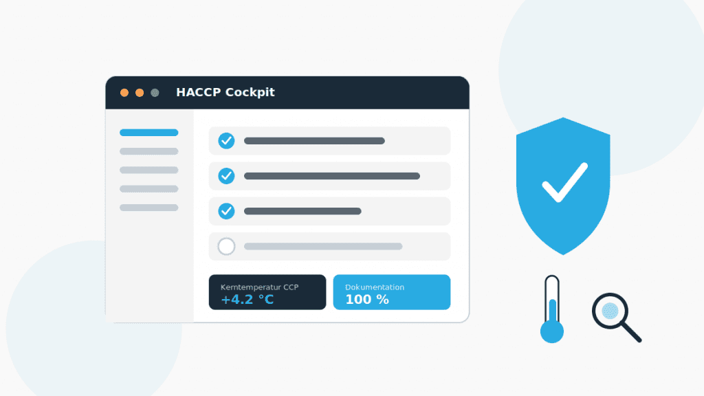 Illustration zu HACCP Software mit digitalem Dashboard, Checkliste, Temperaturkontrolle und Schutzschild.
