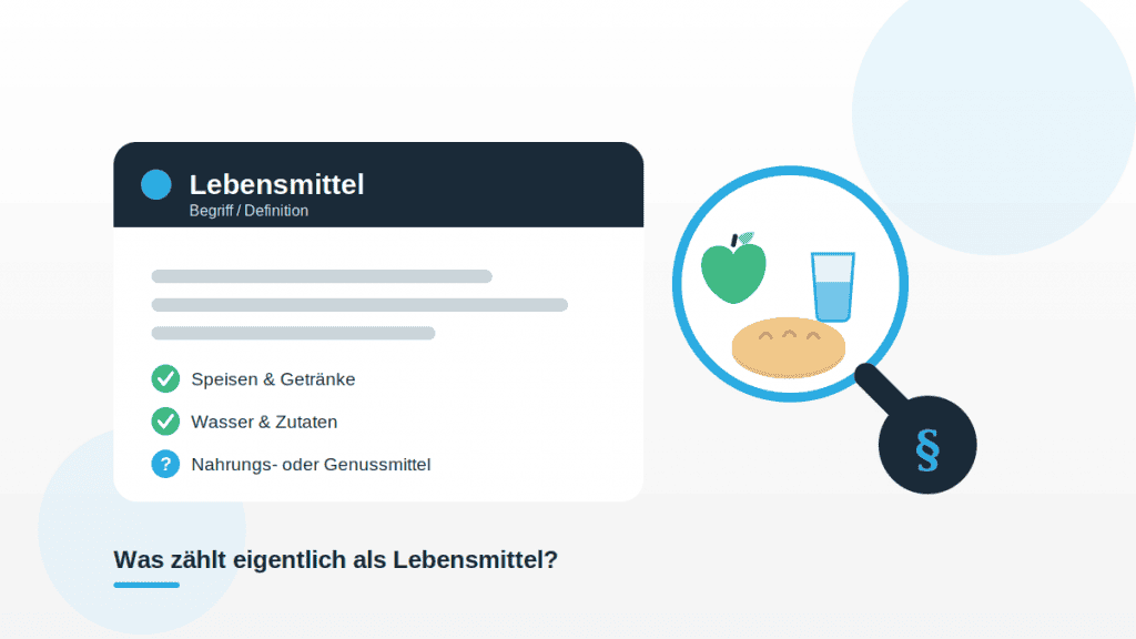 Illustration zur Definition von Lebensmittel mit Definitions-Karte, Häkchenliste, Lupe über Apfel, Wasserglas und Brot sowie Paragraf-Symbol in QMSpot-Blau.