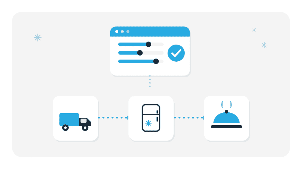 Illustration zur Kühlkettenüberwachung mit Lieferwagen, Kühlschrank und Servierglocke, verbunden durch eine Kette, sowie einem digitalen Monitoring-Panel in QMSpot-Blau.