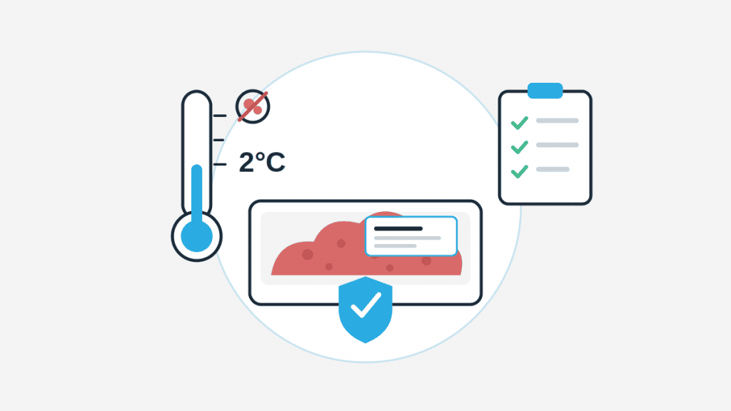 Illustration zu Vorgaben für Hackfleisch mit Thermometer bei 2 Grad, verpackter Hackfleisch-Schale, Prüf-Checkliste und Schutzschild.