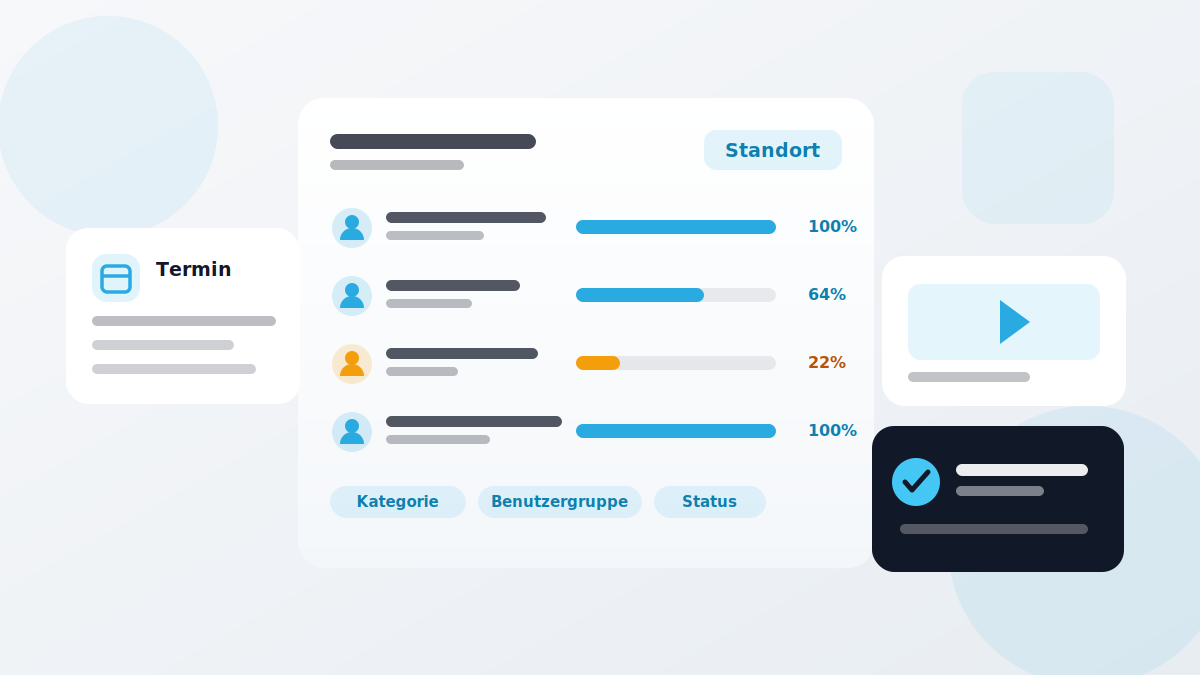 mitarbeiterschulung-illustration Illustration zur Mitarbeiterschulung mit Schulungsstand je Teilnehmer, Termin, Online-Schulung und Nachweis.