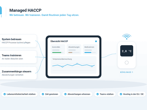 Was bedeutet Managed HACCP für deine Küche? Was bedeutet Managed HACCP für deine Küche?