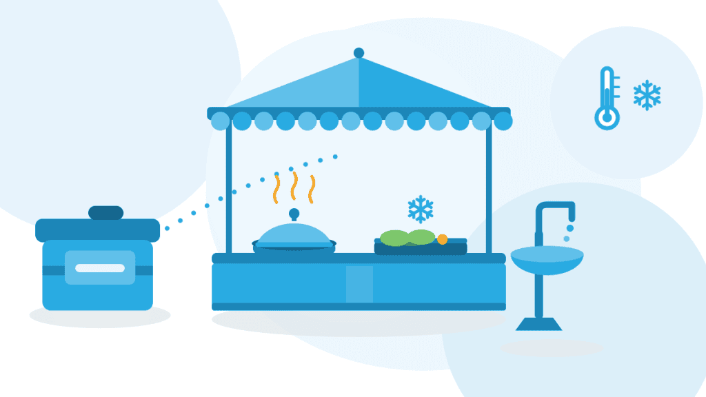 Illustration zur Hygiene beim Event-Catering mit Thermobox, warmem Chafing Dish, gekühltem Buffet und mobiler Handwaschstation im Zelt.