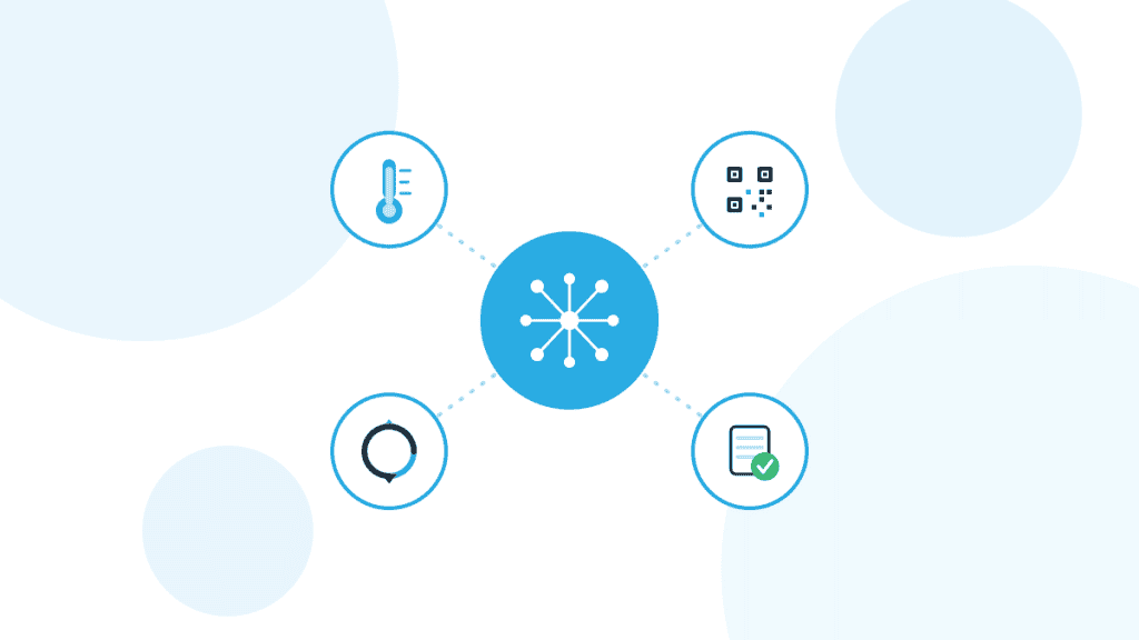 Illustration zu KI im Qualitätsmanagement: zentrales KI-Symbol, verbunden mit Temperatursensor, QR-Code-Speisekarte, Rückverfolgbarkeit und digitaler Checkliste in QMSpot-Blau.