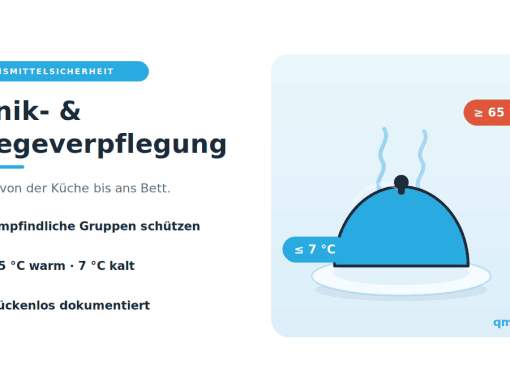 Klinik- und Pflegeverpflegung: Welche Vorgaben musst du kennen? Klinik- und Pflegeverpflegung: Welche Vorgaben musst du kennen?