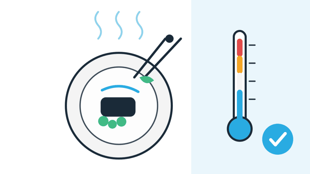 Illustration zum Portionieren und Anrichten: Teller mit Speise, Zange beim Anrichten einer Garnitur, Thermometer mit Kalt- und Warmzone und blaues Häkchen für geprüfte Hygiene.